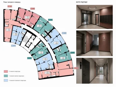 Продаж двокімнатна квартира в новобудові власник 71м² для ро