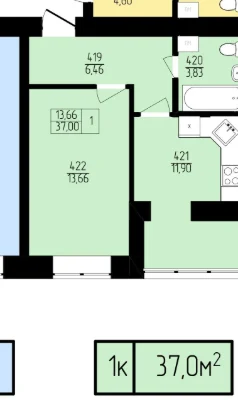 Продаж однокімнатна квартира в новобудові власник 37м² макси