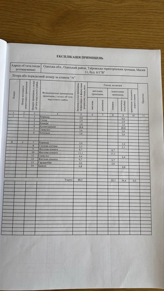 Таунхаус царское село