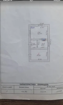 Продаж ділянки 25 соток