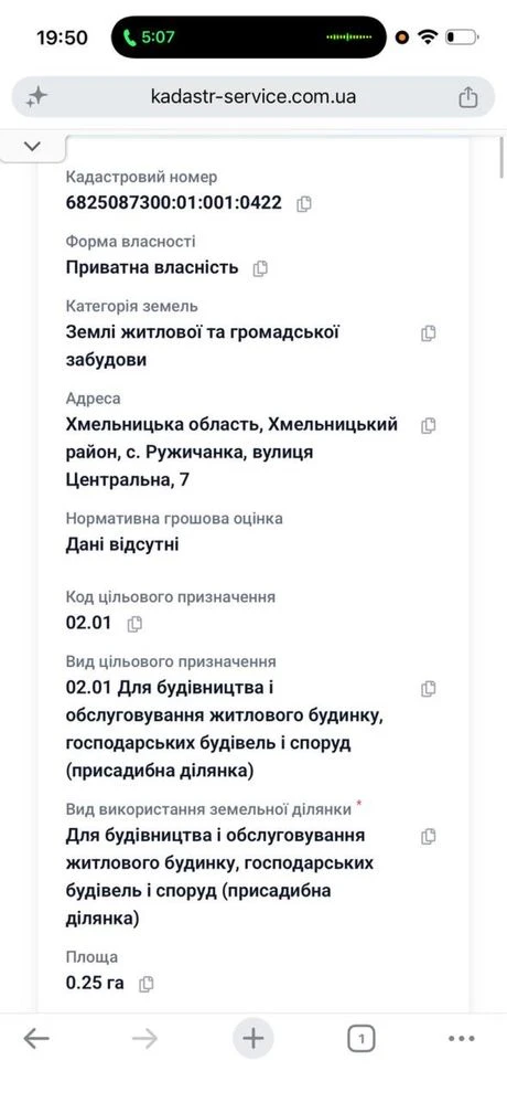 Продаж ділянки 25 соток