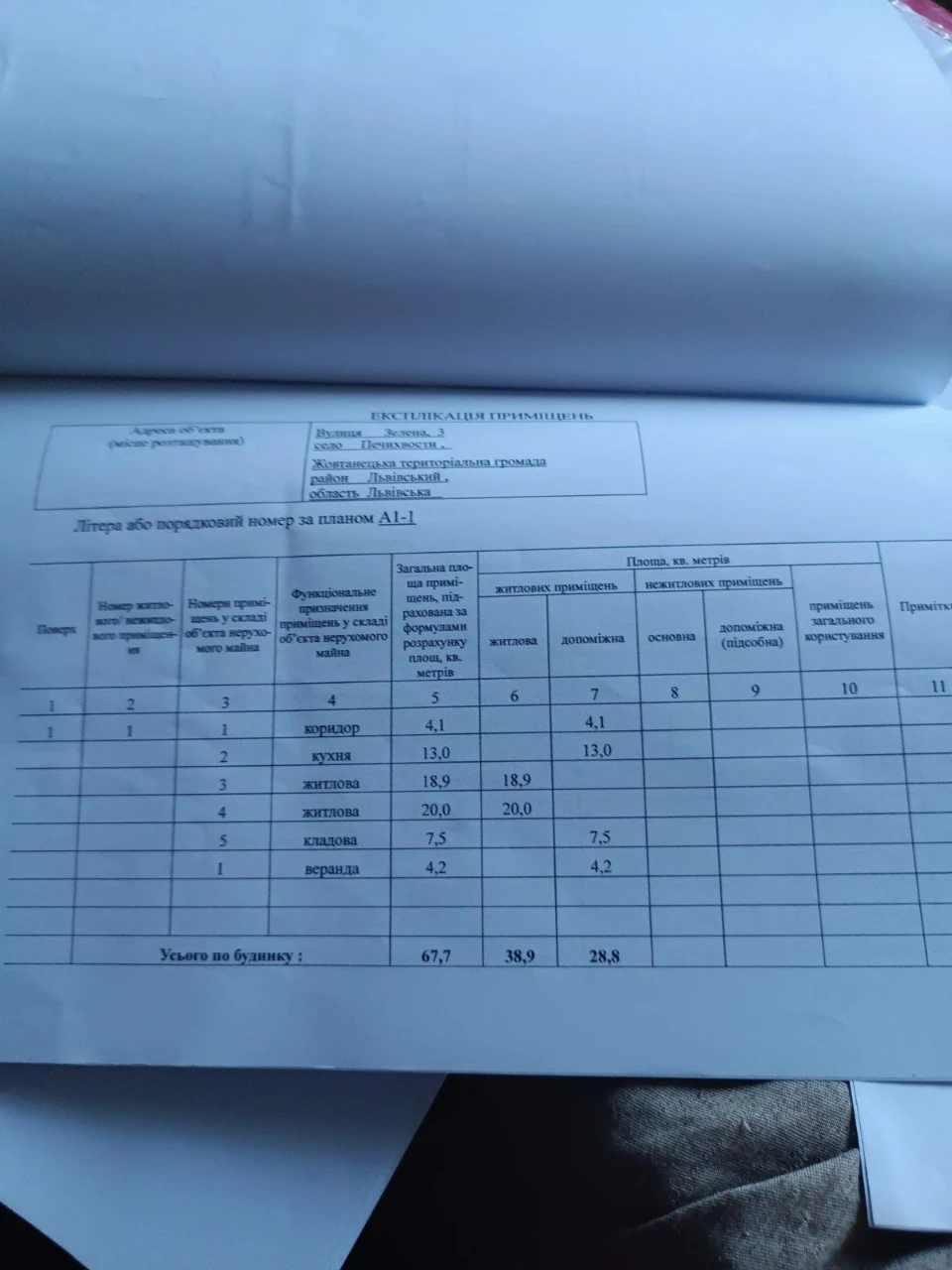особняк і земельна ділянка 22 сотих