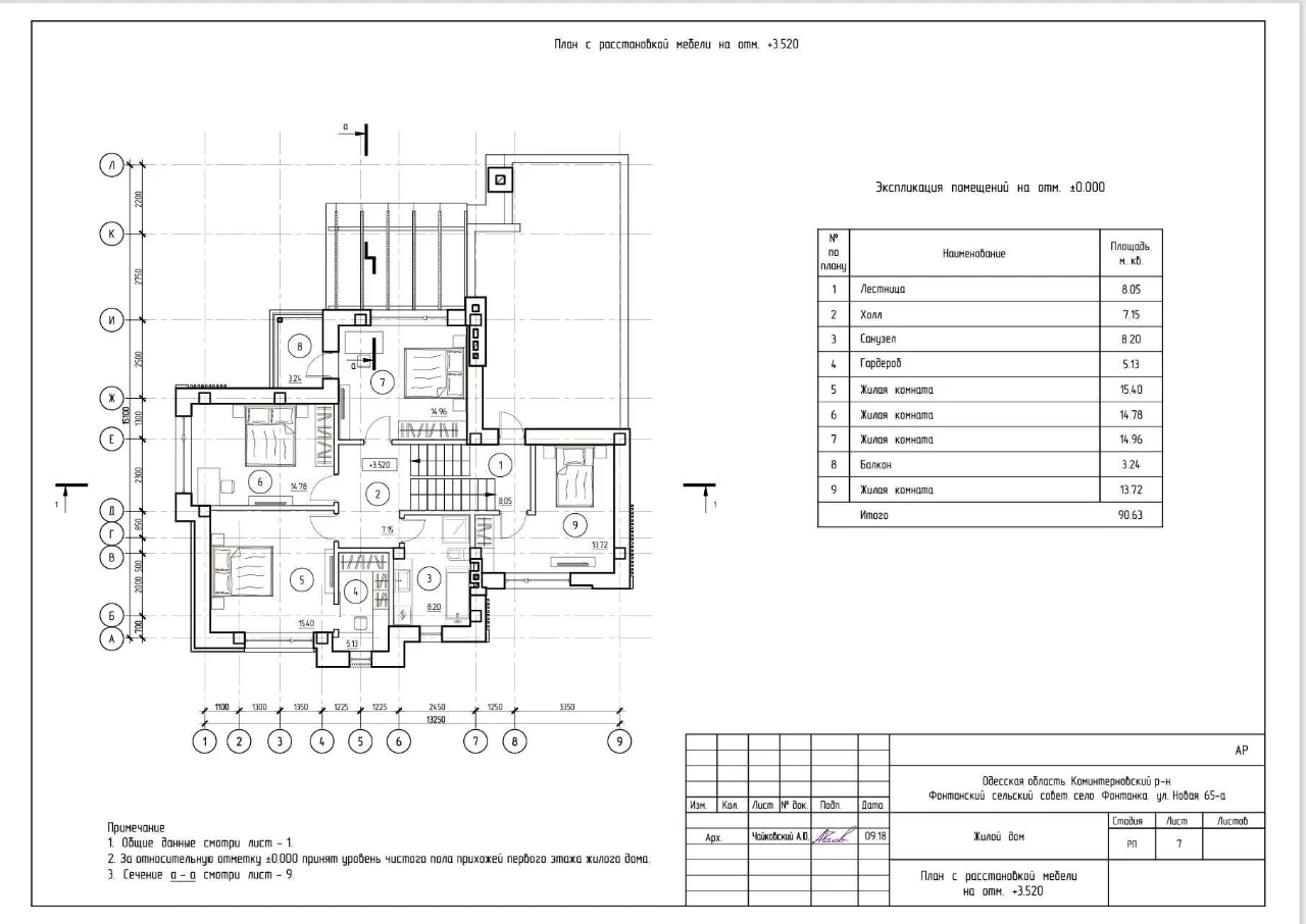 The owner is a plot of 8 hundred, 2 Novaya Fontanka Street, with a foundation of 32,000