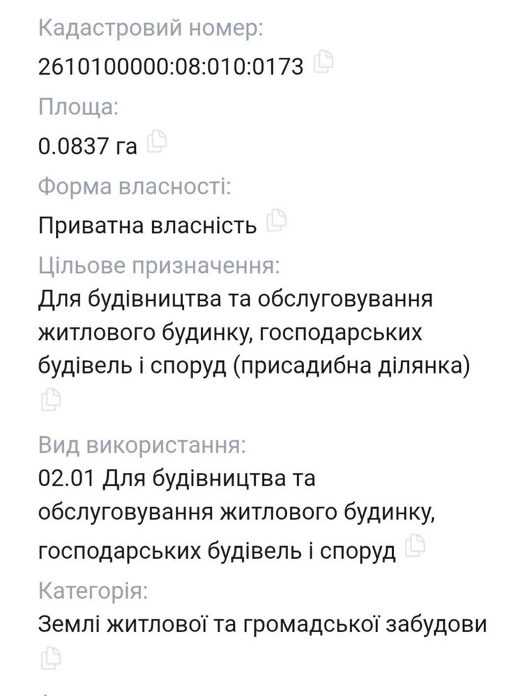 Продам земельну ділянку в місті 8.3 соток