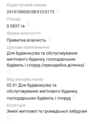 Продам земельну ділянку в місті 8.3 соток