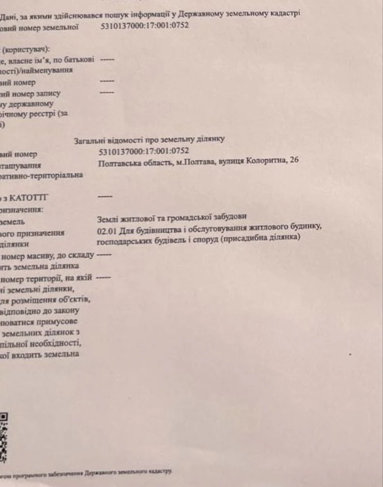 Ексклюзив! Земля 0,51 га для котеджного містечка