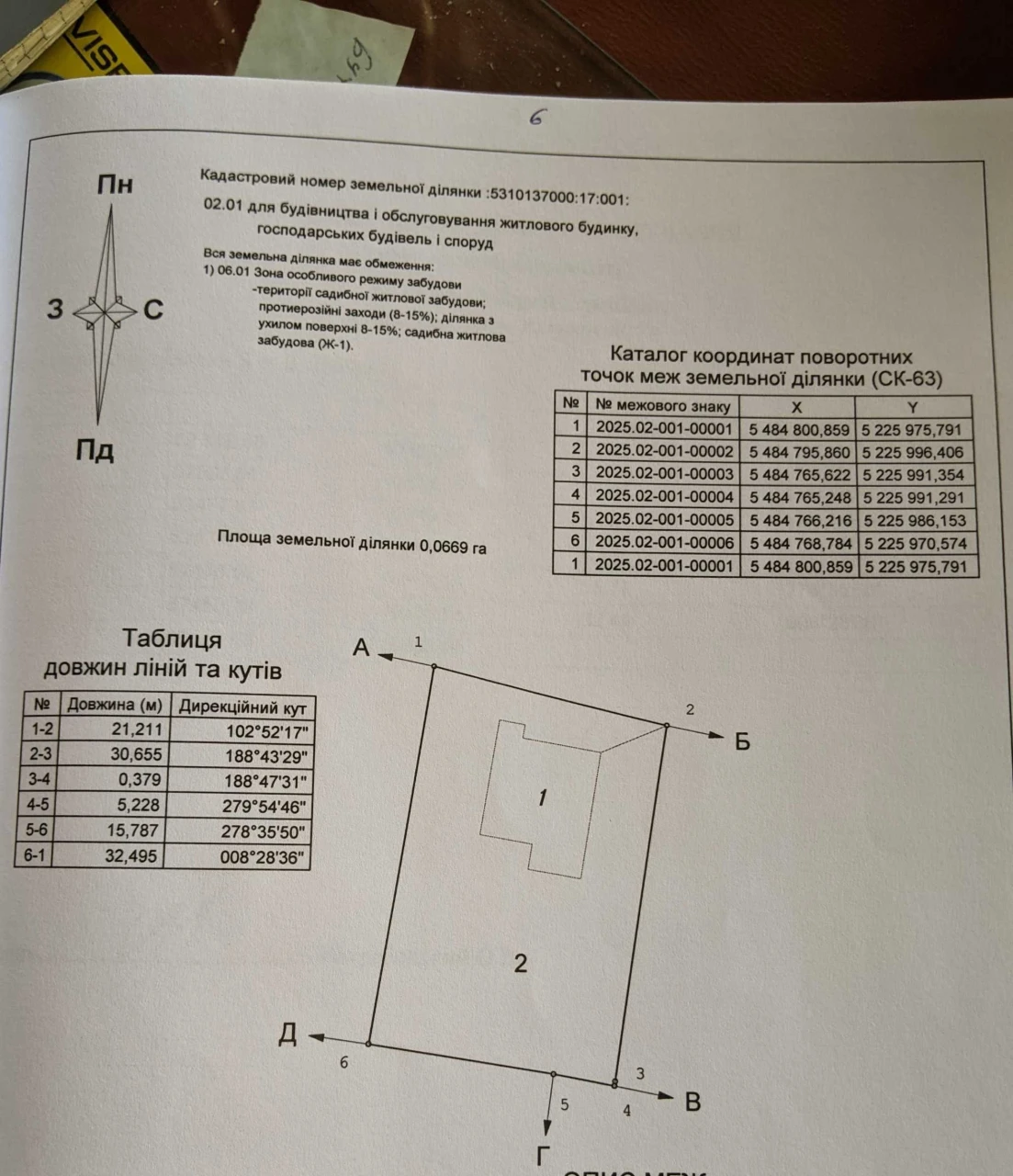 Земділянка з розпочатим будівництвом - Яр.