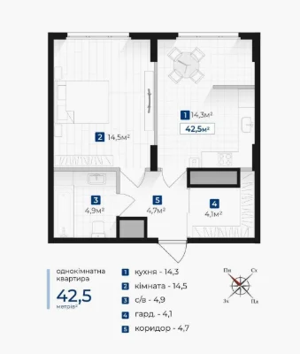 Продаж 1-кімнатної квартири, гарна площа та поверх, ЖК "Коза