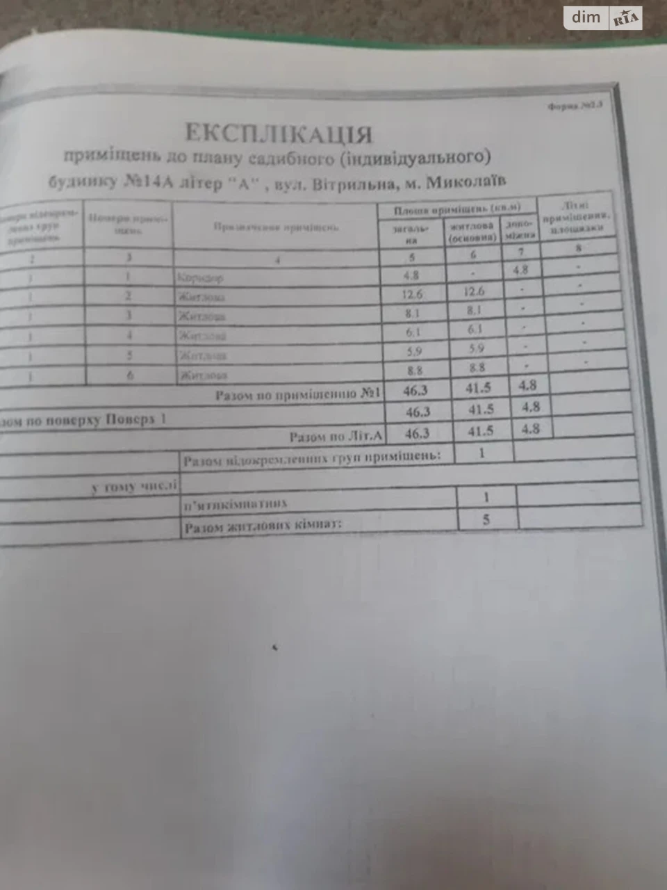 Продаж Дім Корабельний