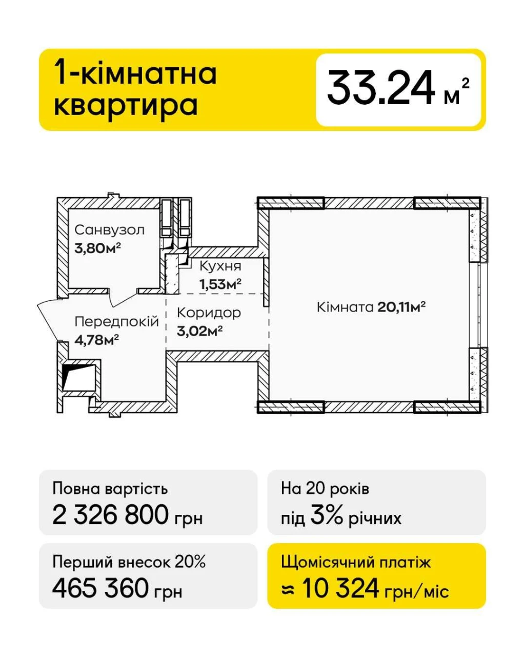 Квартира під ЄОселю. Платіж по 10324 гривень в місяць