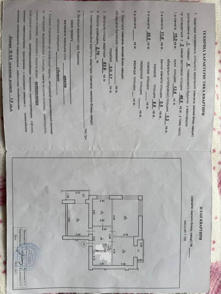Простора 3-кім. квартира на Пасічній з якісним ремонтом