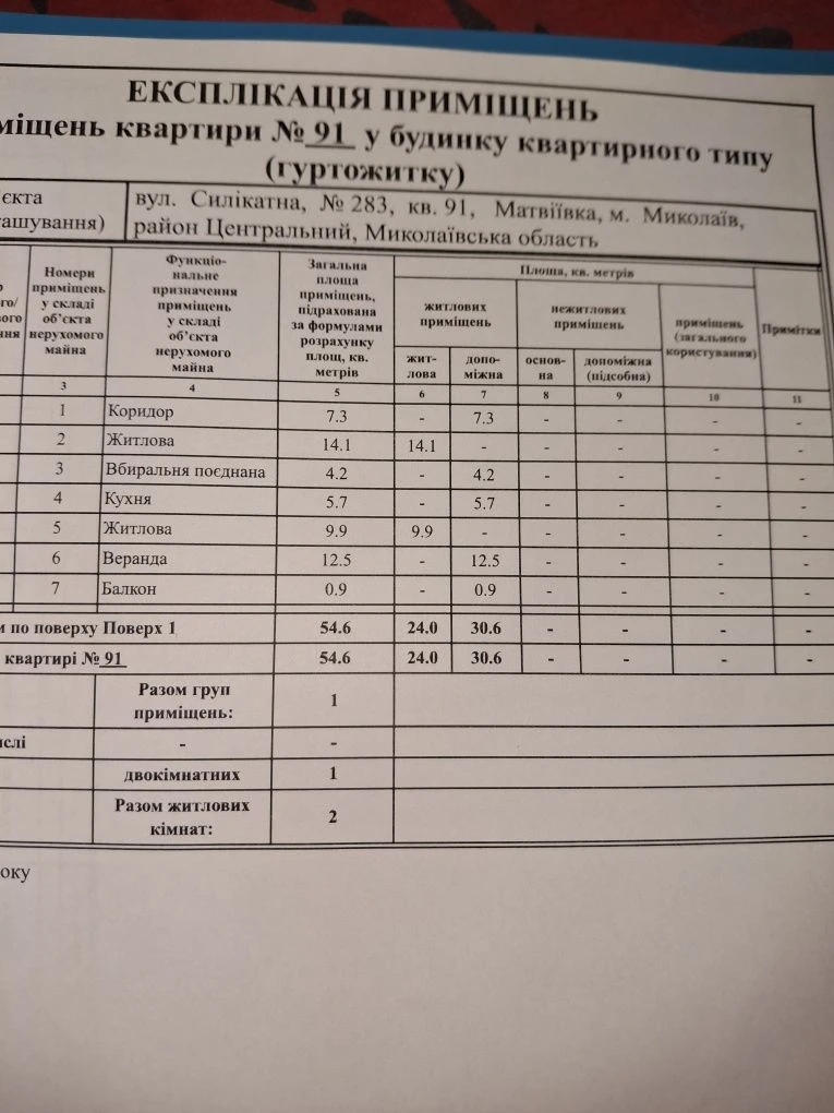 Продам 2 к. кв с пристройкой и погребом  в Матвеевке