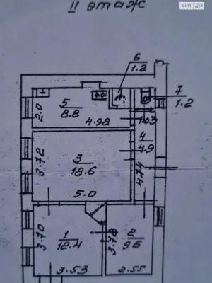 Продажа квартир Приморский.