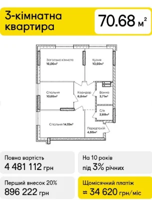 Простора 3-кімнатна квартира для сім’ї у першому будинку ЖК