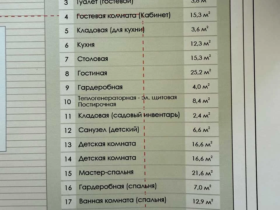 Будинок. Полтава, Дмитра Балацького вул.