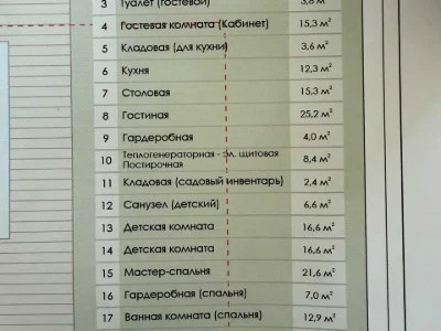 Будинок. Полтава, Дмитра Балацького вул.