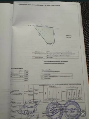 Ділянка 4сот під житлову забудову. ЛЬВІВ. Центр. Котедж. Буд