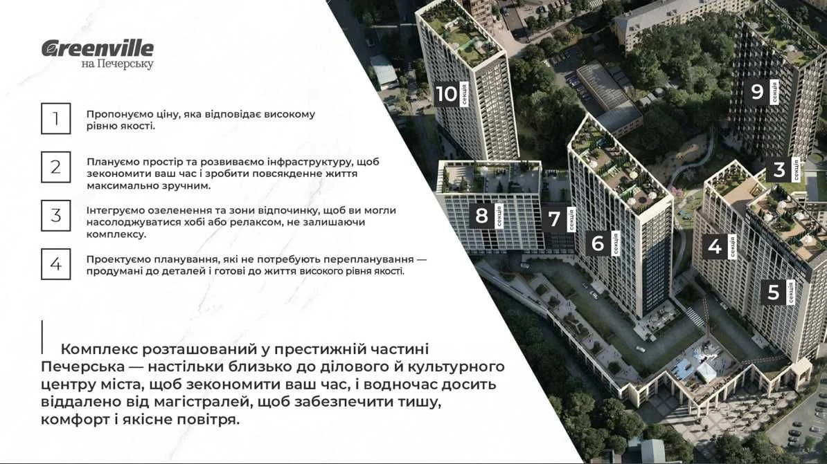 Однокімнатна квартира у ЖК Бізнес-класу Greenville на Печерс