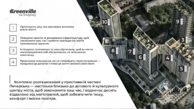 Однокімнатна квартира у ЖК Бізнес-класу Greenville на Печерс