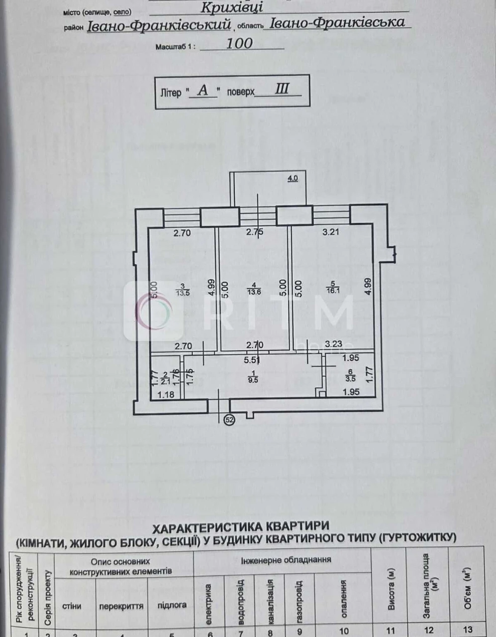 Продаж 2-кімнатної квартири з дизайнерським ремонтом поруч і