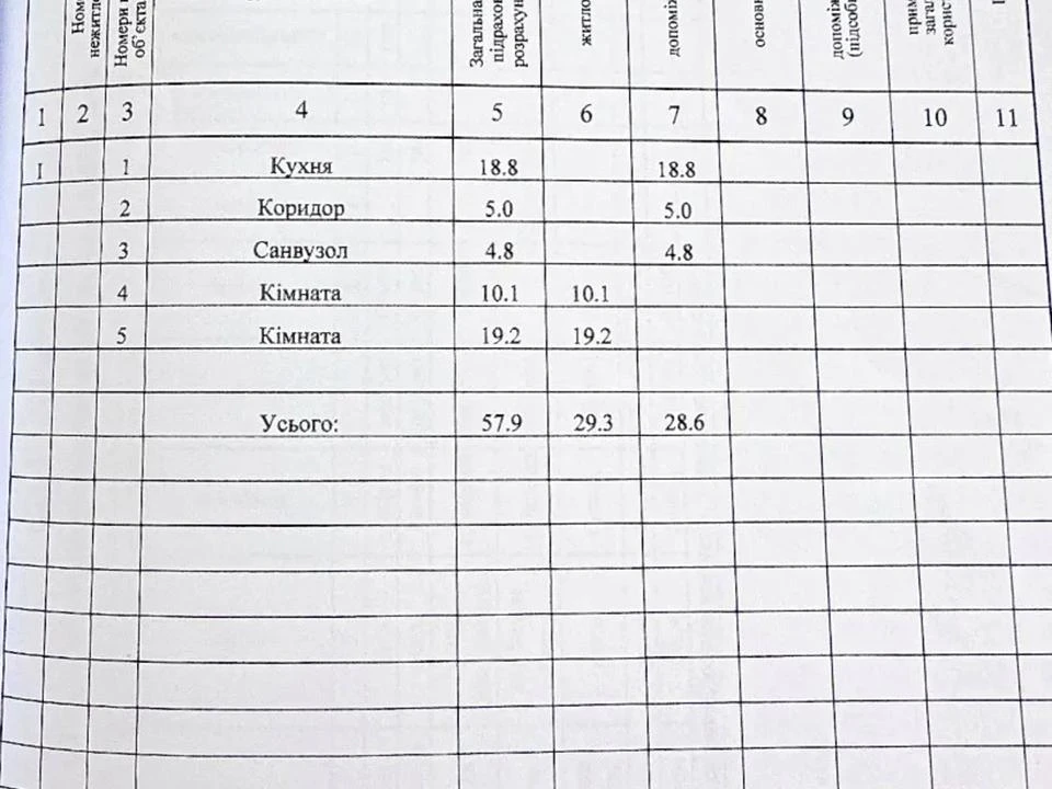 Будинок. Дніпро, Віктора Сулими вул.