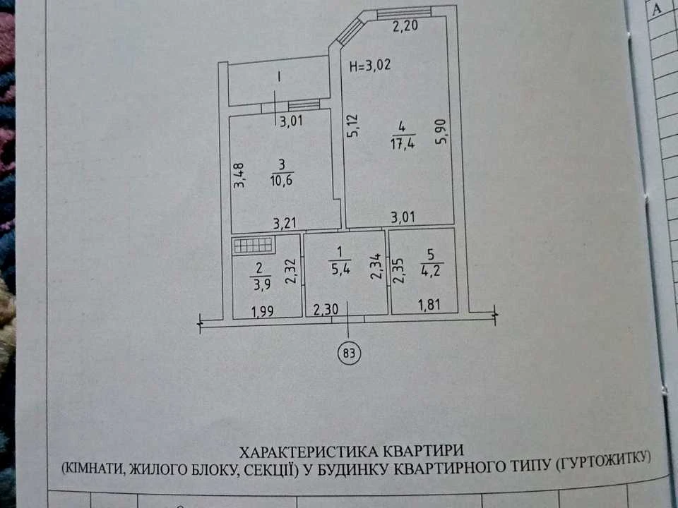 Квартира. Одеса, Курортний пров.
