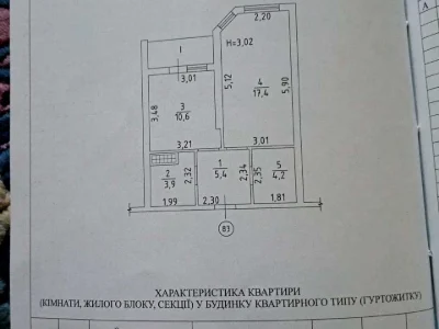 Квартира. Одеса, Курортний пров.
