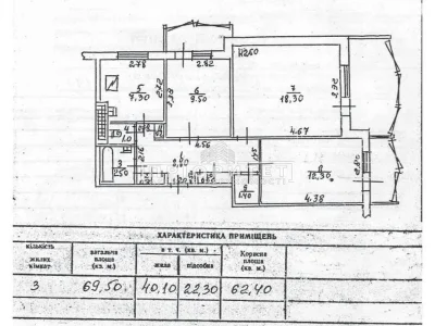 Продаж Квартира Київський