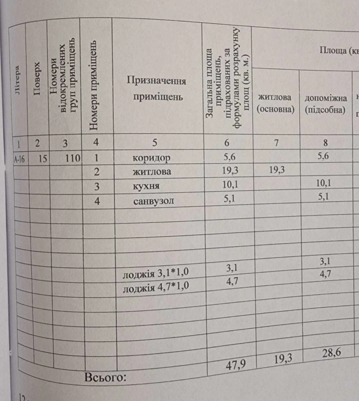 Продам 1 к. кв.-48 м2, ЖК Луч, м. з-д Малышева, Сертификат