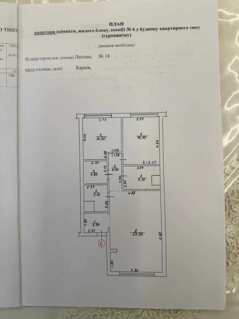 Шатиловка Эксклюзив 3к ЖК Shatilovka Hillside (405073)