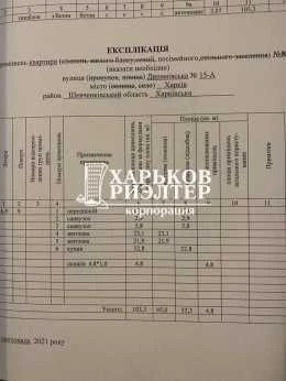 RS3 ‼️ Продажа 3-комнатной квартиры 103 м² в ЖК Люксембург (
