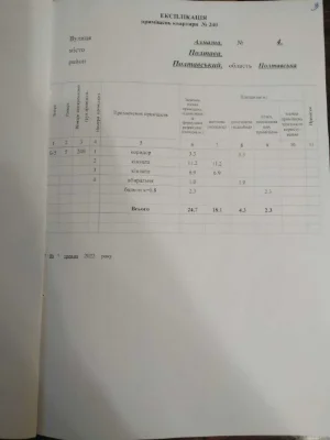 2к Квартира на Алмазному