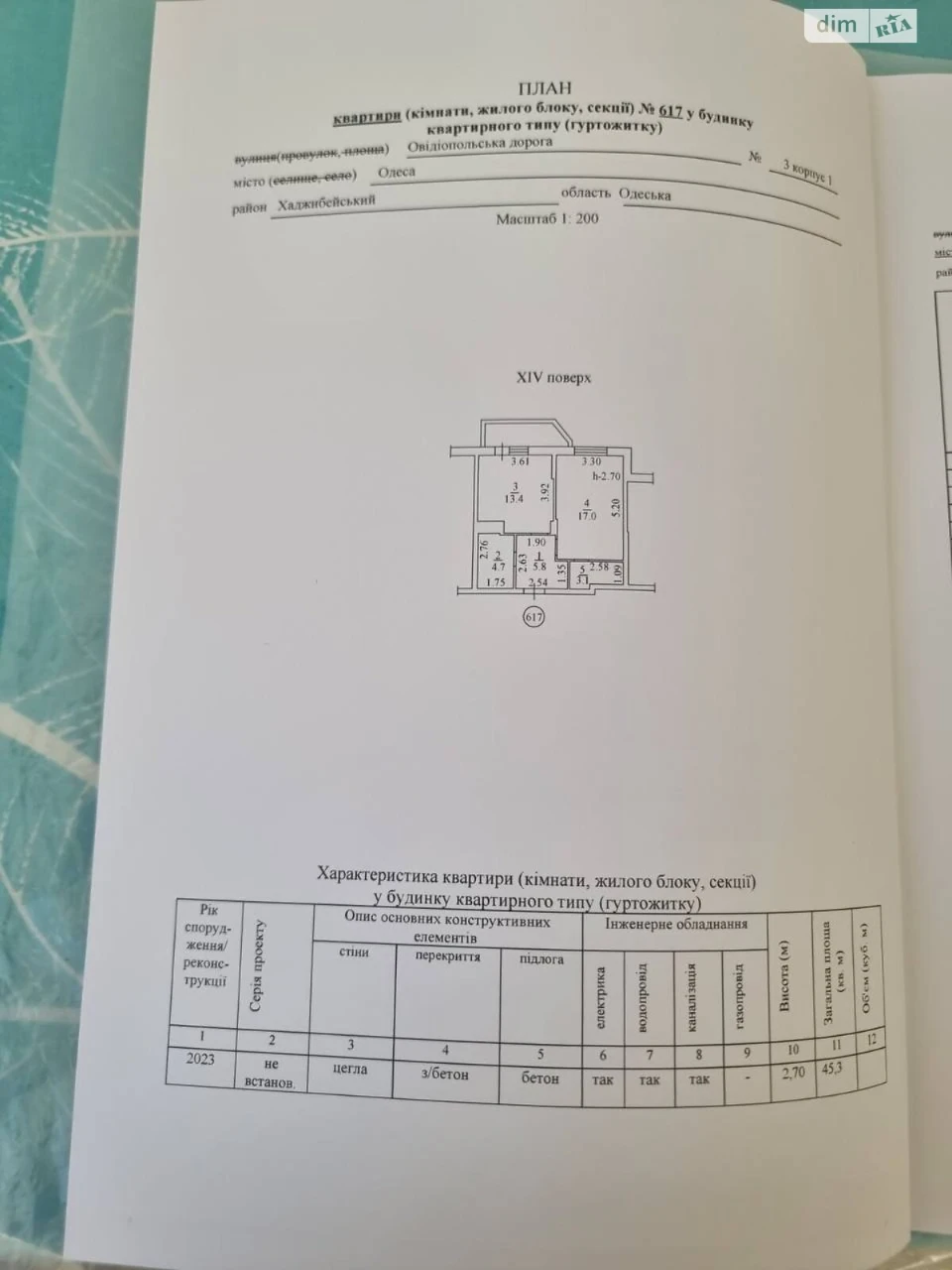 Продажа квартир Дзержинского.