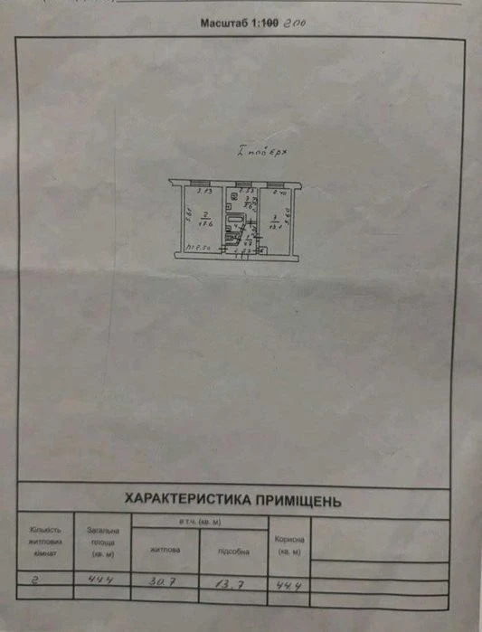 2-кімнатну квартиру на вул. Ген.Петрова/Сільпо