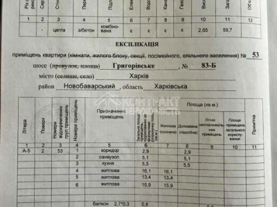 Квартира. Харків, Григорівське шосе