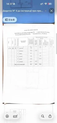 Продаж 2 кімнатної квартири ЖК Мрія. Можлива є оселя.