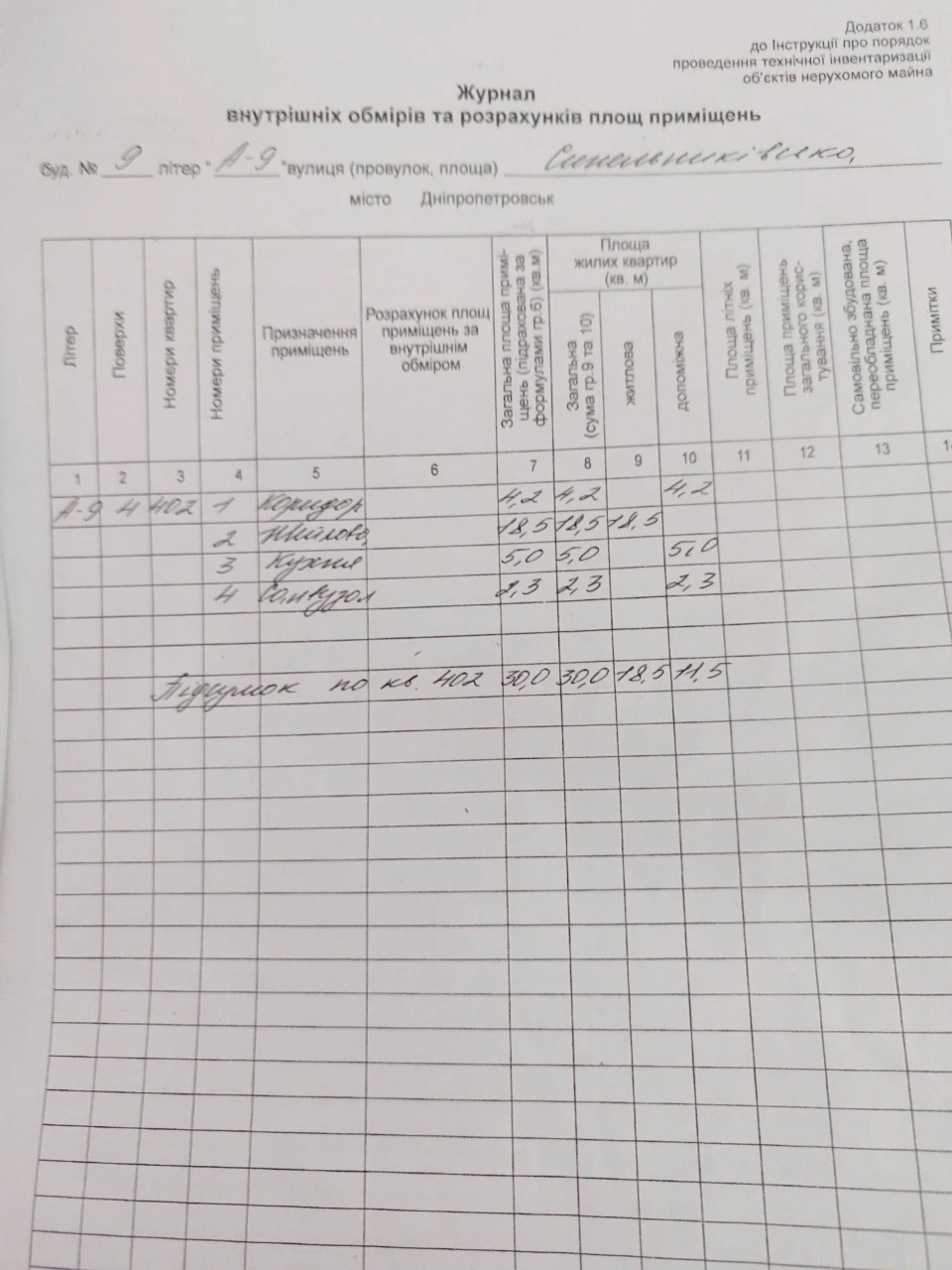 Продам  малосемейка 30 кв м 1 ком квартира  на  Северном  ул