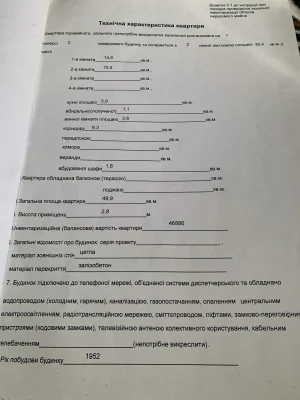 Продам 2-к квартиру район ул.Генерала Безручка