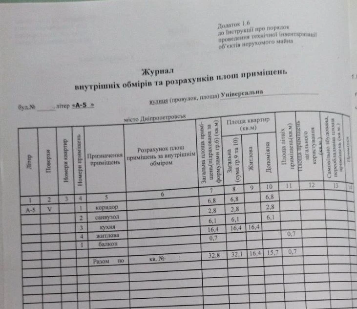 Продам 1к квартиру Универсальная, Янтарная, Калиновая