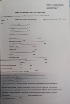 Продам 1к квартиру Универсальная, Янтарная, Калиновая