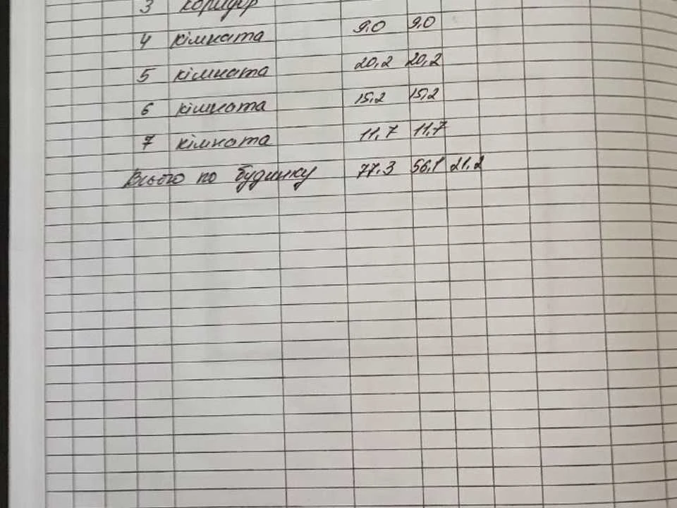 Будинок. Житомир, Звягельская
