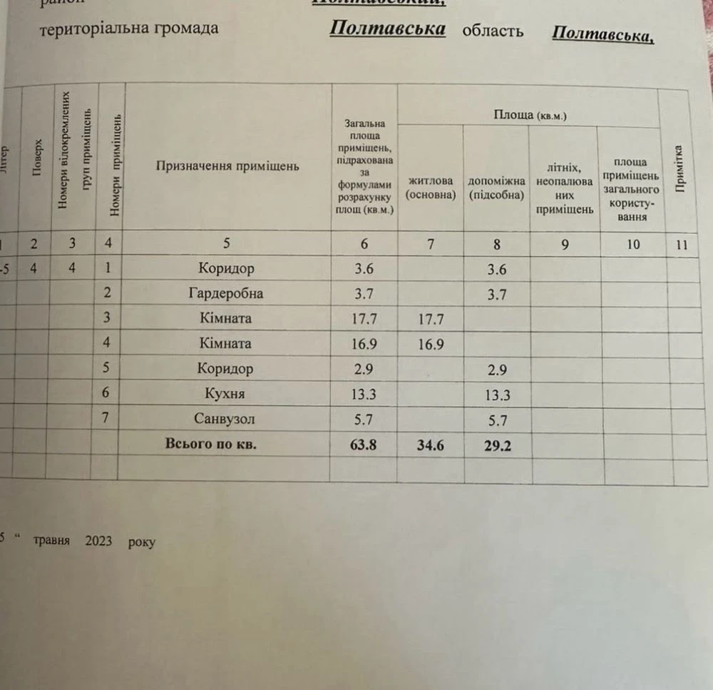 Продаж 2 кім. квартирі в Центрі міста 64м2 вул. Стрітенська