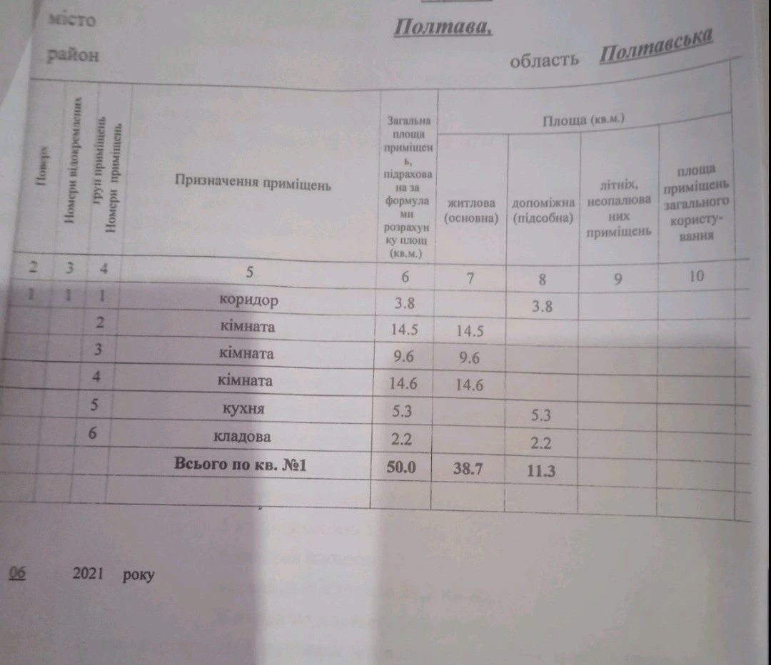 Продажа 3 комнатной квартиры на 1 этаже в центре Полтавы