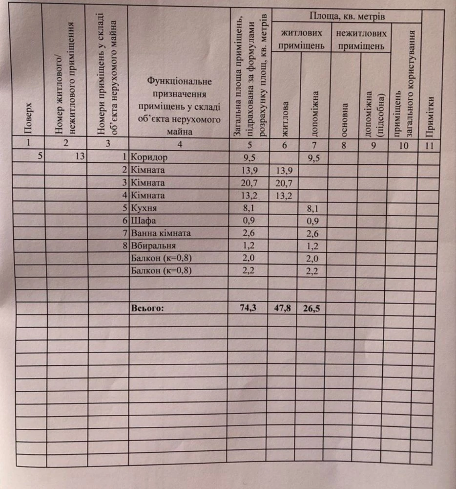 Продам 3-к кв. Поділ.