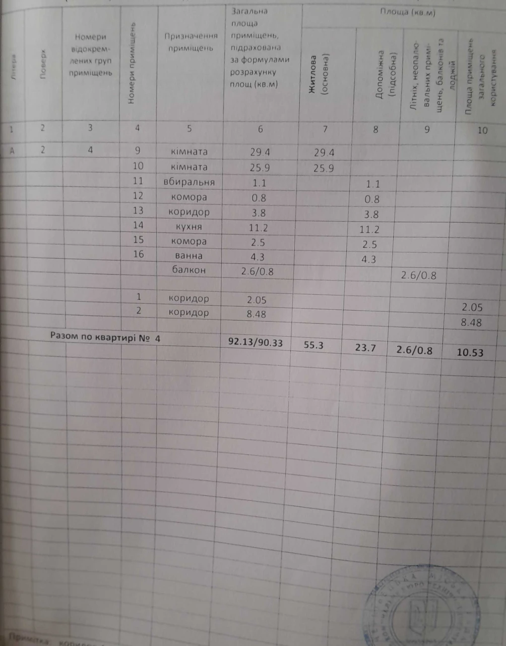 Продаж 2х кімн квартира 93м2 Чернівці центр старий фонд Пове