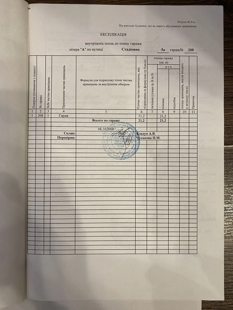 Продам гараж вул. Стадіонна, ЖК Малахіт, ЖД Вокзал
