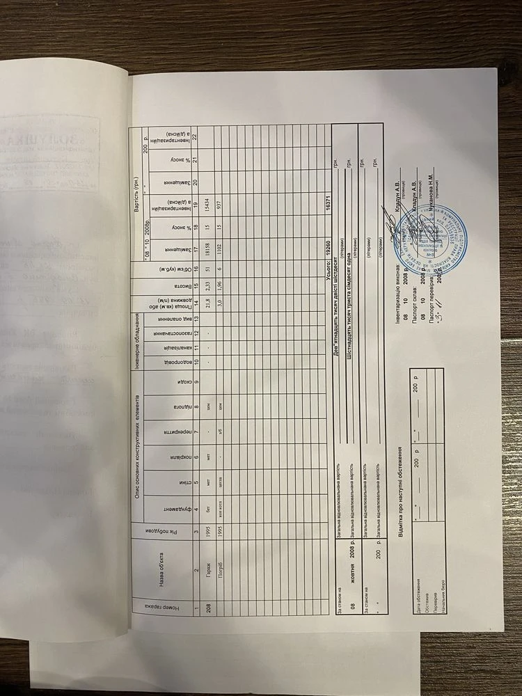 Продам гараж вул. Стадіонна, ЖК Малахіт, ЖД Вокзал