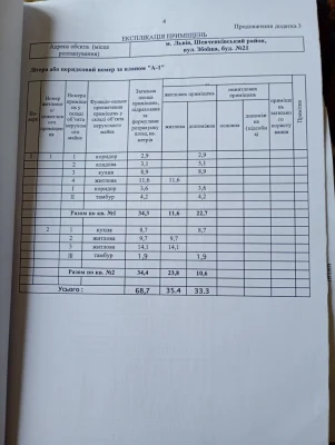 Продаж будинку по вул Збоїща 21