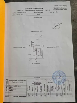 Продам Будинок м.Дніпро с.Шевченко