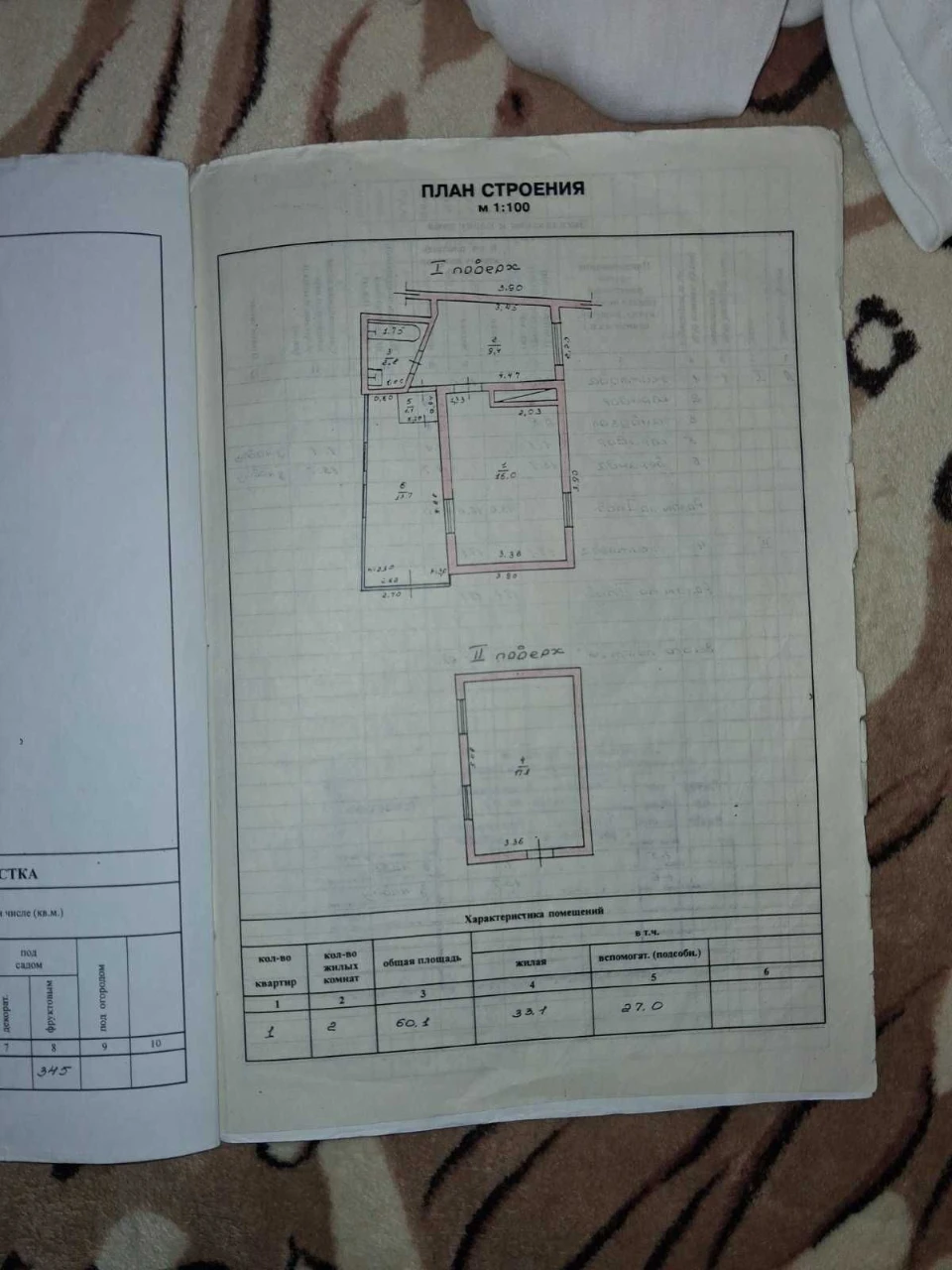 Продажа домик в Аркадии Мореходный пер/Каманина